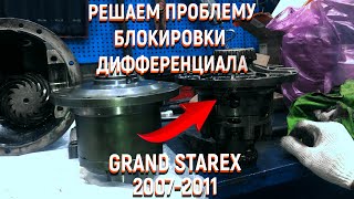 Самоблокирующийся дифференциал устанавливаем на Hyundai Grand Starex