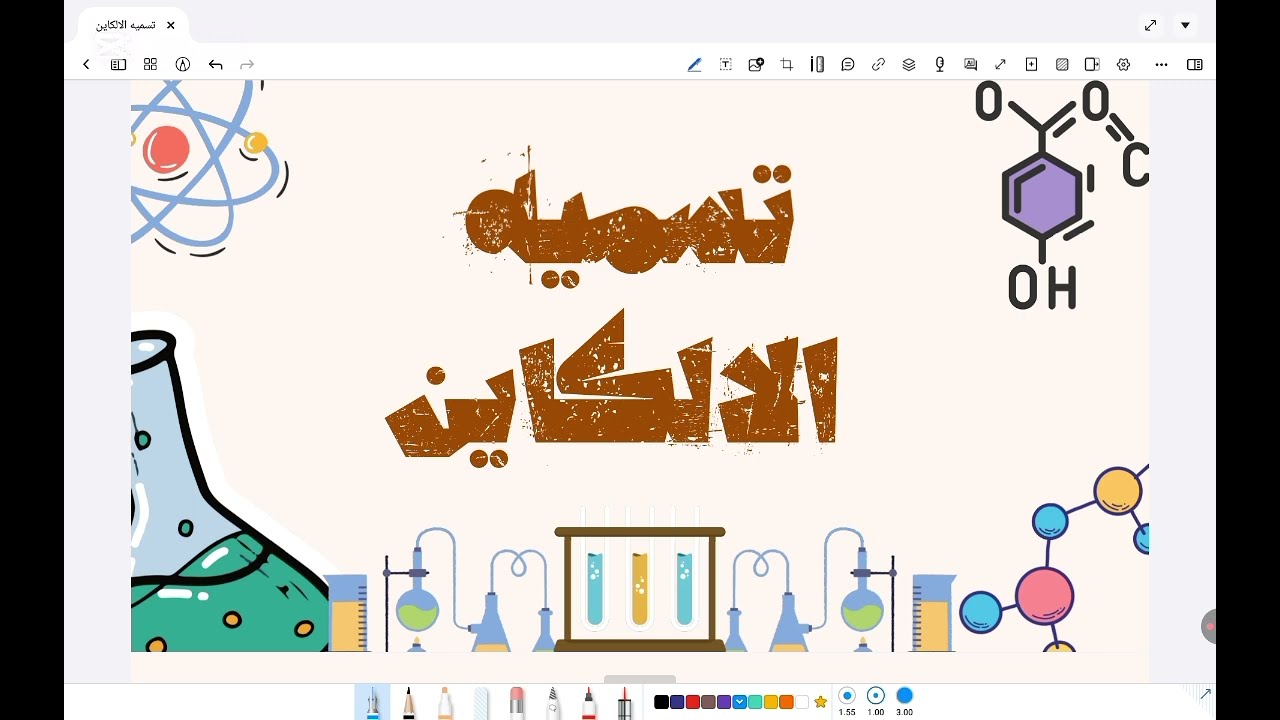 مراجعه علي اهم تسميه الالكاين| حل اهم الاسئله 🔥🔥