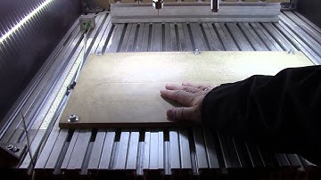 MACH3 executing scripts and locations