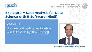 Lecture 18: Univariate Graphics and Plots - Graphics with ggplot2 Package