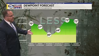 More Storms Thursday, Lower Humidity in Time for the Weekend