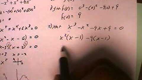 College Algebra Topic 4.4