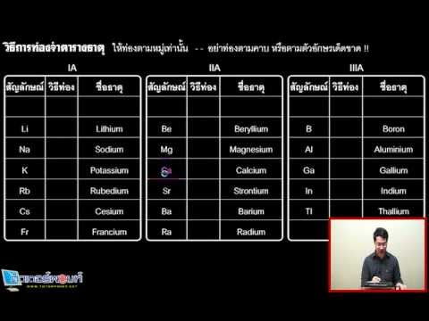 สอนเคมี : ปรับพื้นฐานเบสิกเคมี 3-2