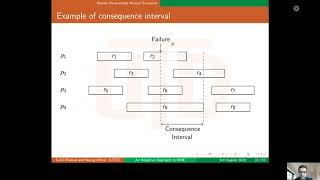 An Adaptive Approach to Recoverable Mutual Exclusion