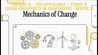 Grade 8 | Gear Graphics & Diagrams | Term 3 | Week 3