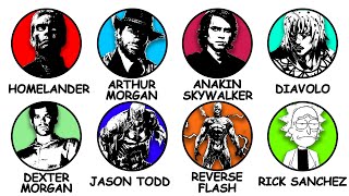 Fictions Most Tragic Characters Explained In 11 Minutes Part 2