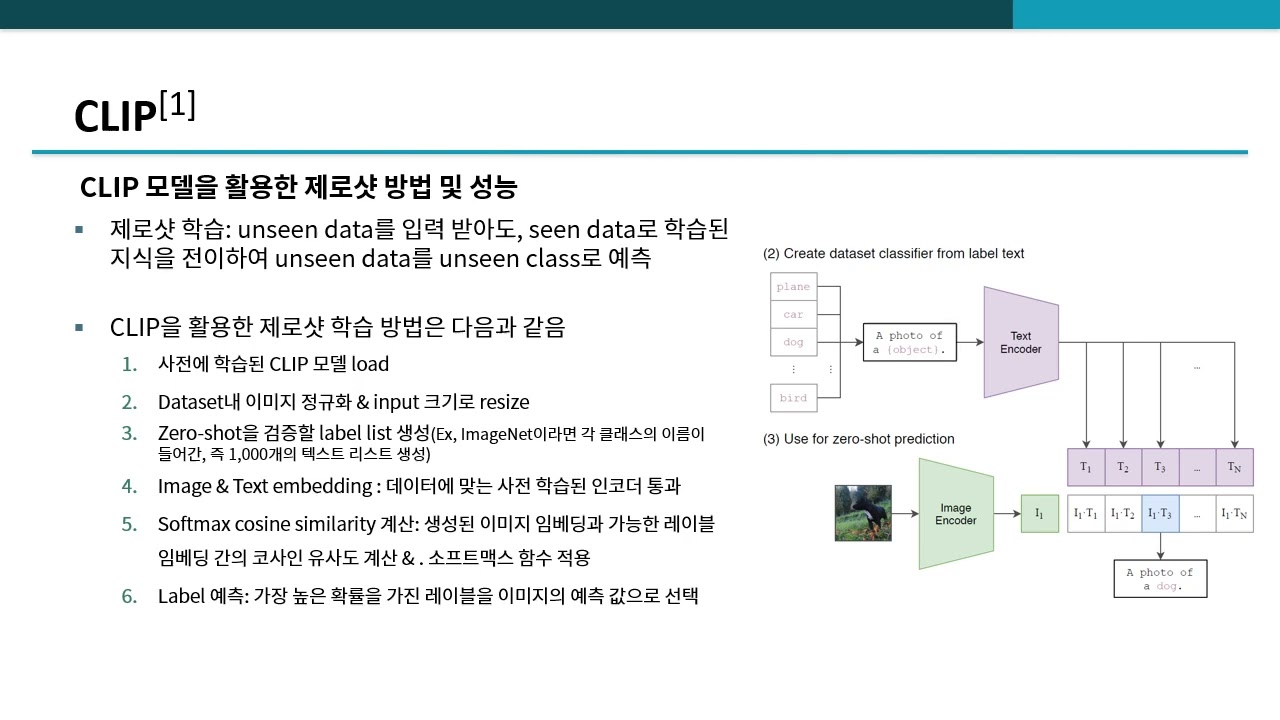 [DS Interface] Prompt engineering for zero-shot and few-shot defect detection and classification usi
