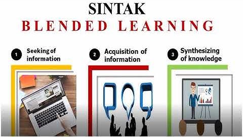 The 21st Century Curriculum : Blended Learning