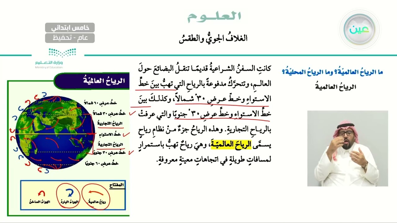 ما الرياح العالمية؟ وما الرياح المحلية؟ - العلوم - خامس ابتدائي