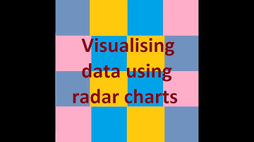 Creating a Radar Chart in Google Sheets
