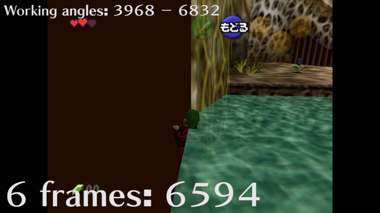 The specifics of the new GID method