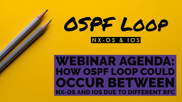 OSPF Loop