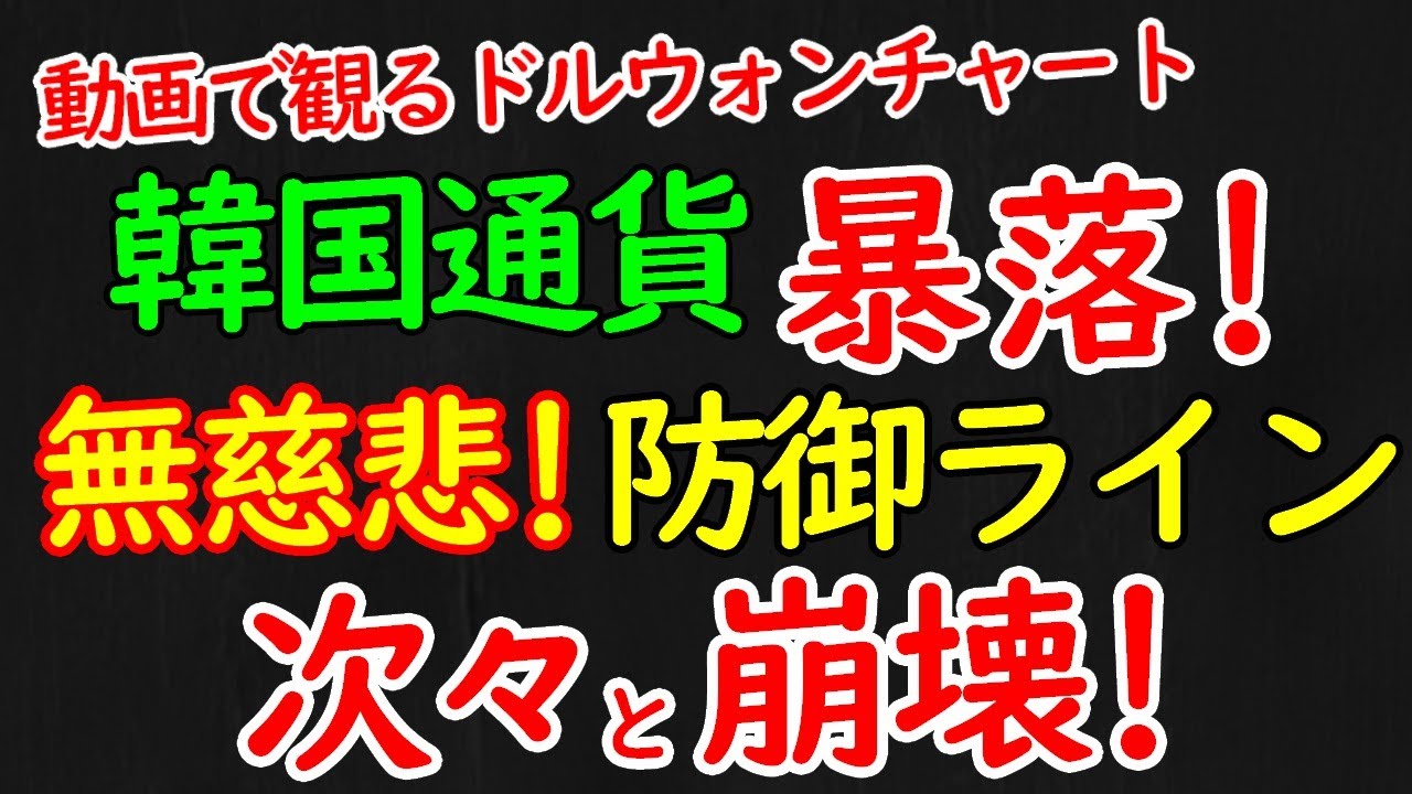 2022年4月23日動画で観るドルウォンチャート - YouTube