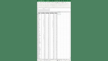 Intro to excel macros. Learn everything Excel can do xecutethevision.com