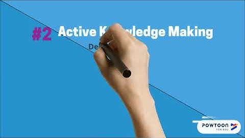 Affordances in Technology