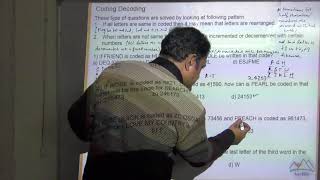 Information Analytical Reasoning Level 1 coding-decoding part 1 Guide
