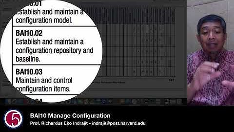 BAI10 Manage Configuration by Prof. Eko Indrajit