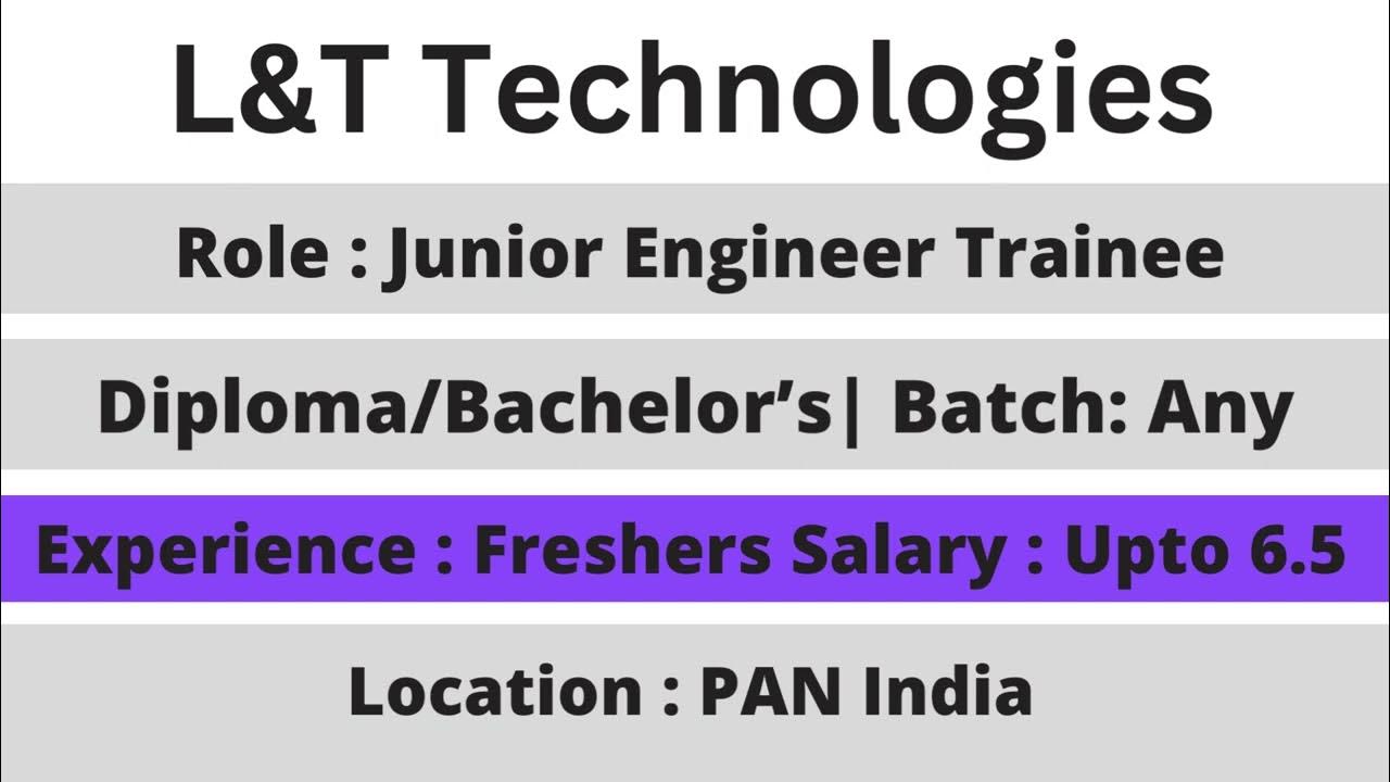 L&T Technologies is Hiring for Junior Engineer Trainee Jobs for