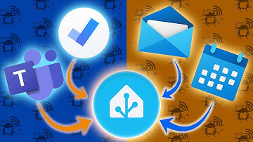 Microsoft 365 integrations in Home Assistant | Teams, Mail, Todo, Calendar