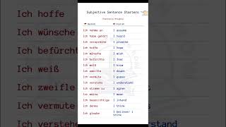Express yourself in German! #GermanForBeginners #DeutschLernen #LanguageLearning #GermanTips