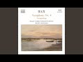 Miniature de la vidéo de la chanson Symphony No. 4: I. Allegro Moderato