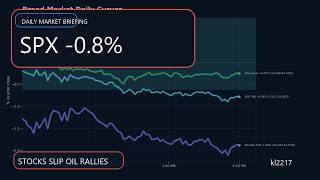 Stocks slip, oil rallies and bond yields rise as Gulf conflict escalates | Stock Market Today screenshot 3