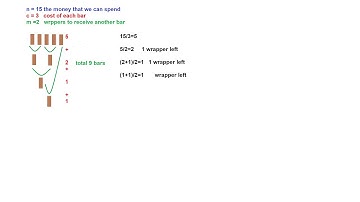 Hackerrank Chocolate Feast Challenge Ruby Solution