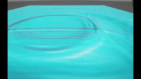 Interactive Wave Equations with Vertex displacement URP Unity Shader