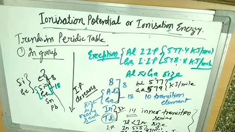 Ionisation potential Part 1 by Dr.Anita Kothari B.Sc.I Paper I