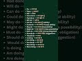 Spoken English |English Speaking Practice |#english #ssc#education #shortvideo #shorts