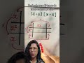 Melhor usar a Distributiva , não acha? #matemática #enem #raciociniologico #vestibular