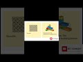 Understanding Software Architecture &amp; System Design