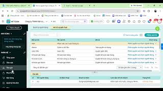 TTKD GPKT_PKD07_C-2698_Phương Kim Chi_Buổi 1_Câu 2  Đánh giá – Hỏi đáp & Chia sẻ thực tế