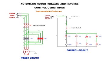 Automatic Motor Forward and Reverse Control using Timer