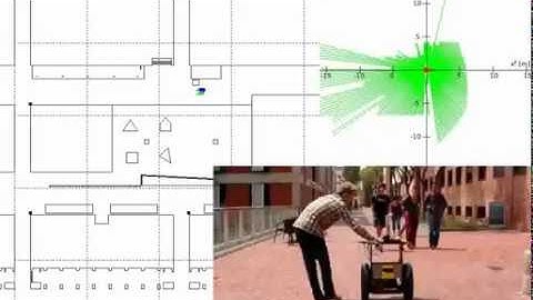 First steps on map-based particle filter 2D localization
