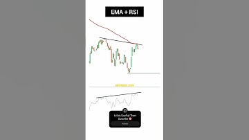 EMA + RSI Best Strategy 💀💯📊🎯... #tradesetup #trading #nifty50 #rsi #ema #tradingstrategy #suscribe