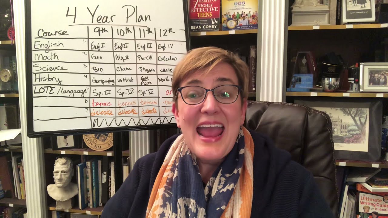 Course Selection Part IV: Academic Rigor-- Should You Take the Advanced ...