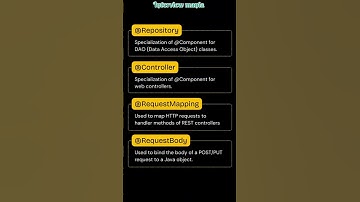 Spring boot most important annotations #springboot #java