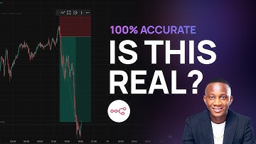 100% Accurate AI Trading Model in n8n?