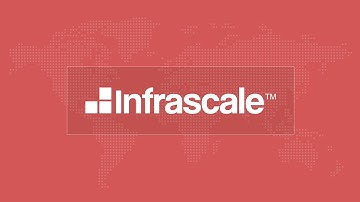 Infrascale Disaster Recovery Overview and Demo