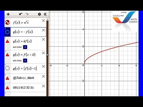 فیلم آموزشی کامل و مفهومی انتقال توابع و نمودارها در ریاضیات توسط مهندس علیرضا طایفه تبریزی