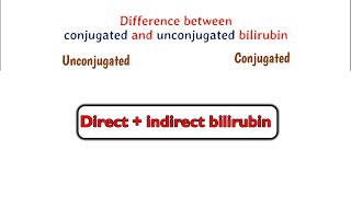 bilirubin-  conjugated and unconjugated bilirubin in hindi
