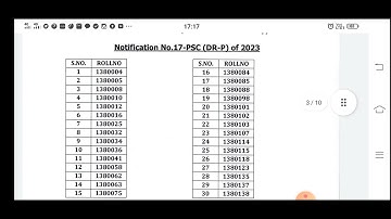 JKPSC Assistant professor Written Test 2023 | Subjectwise written Result out | Check Ur Roll No
