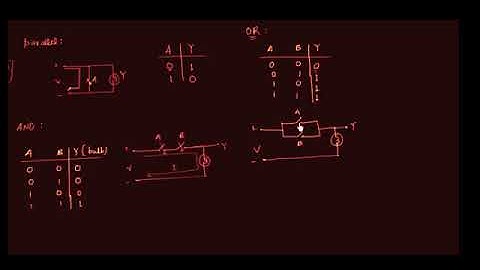 Digital Electronics #Digital Electronics Switching Circuits (Part 1) L25