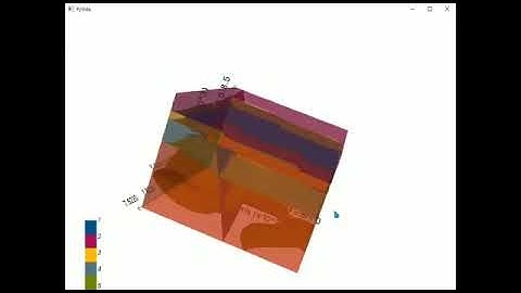 Geological Modeling & Mapping Using Python P2