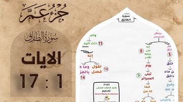 حفظ جزء عم | بالخرائط الذهنية | سورة الطارق #حفظ_القرآن_الكريم