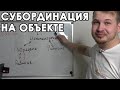 Субординация на объекте. Комплексный ремонт. Ремонт квартир в СПб.