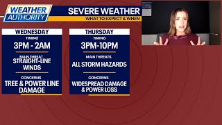 Tornadoes, large hail threaten Chicagoland