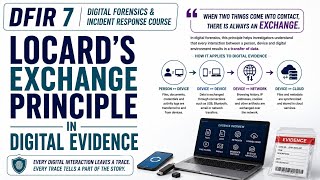 DFIR 7 | Locard's Exchange Principle in Digital Evidence | Uplatz