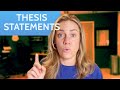 Thesis statements and intro paragraphs